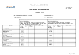 Valori Agricoli Medi Della Provincia Annualità 2016