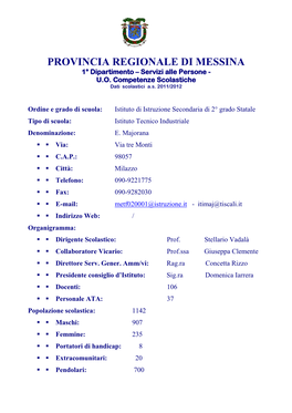 PROVINCIA REGIONALE DI MESSINA 1° Dipartimento – Servizi Alle Persone - U.O