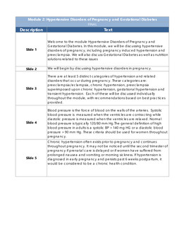 Module 2: Hypertensive Disorders of Pregnancy and Gestational Diabetes FINAL Description Text