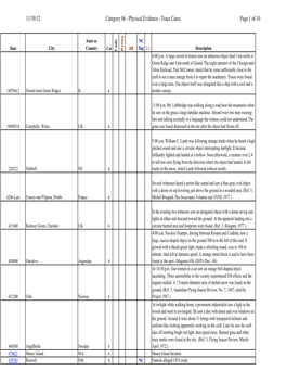 Physical Evidence - Trace Cases Page 1 of 10