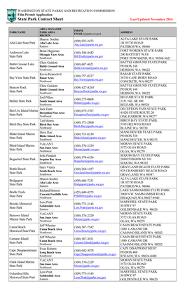 State Park Contact Sheet Last Updated November 2016