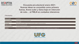Encuesta Pre-Electoral Enero 2021: Nuevas Ideas Se Consolida Como Primera Fuerza, Arena Sube Y Gana Baja En Intención De Voto… El FMLN En Cuidados Intensivos