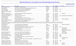 Physician Directory, Currently Licensed And
