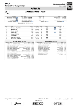 RESULTS 60 Metres Men - Final