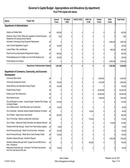 Governor's Capital Budget - Appropriations and Allocations (By Department) Final FY04 Capital with Vetoes