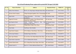 List of Seed Producing Firms Registered for Period 2017-20 Upto 31.03.2018