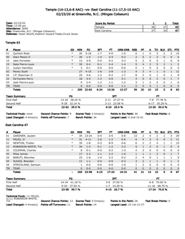 Vs- East Carolina (11-17,5-10 AAC) 02/23/20 at Greenville, N.C