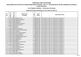 Karnataka Forest Department Recruitment for the Post of Trainee Range Forest Officers - 2011-12 - Notification No