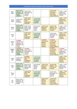 Foodbank Centres Opening Times July 2020