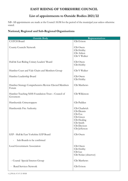 List of Appointments to Outside Bodies 2021/22