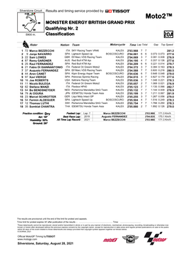 Moto2™ MONSTER ENERGY BRITISH GRAND PRIX Qualifying Nr