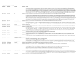 All FOIA Requests Received in October 2017