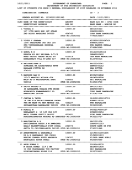 10/11/2011 Government of Karnataka Page: 1 Department of Pre University Education List of Students for Whom I Renewal Scholarship of 2009 Released in November 2011