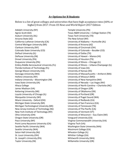 A+ Options for B Students Below Is a List of Great Colleges and Universities That Have High Acceptance Rates (60% Or Higher) from 2017