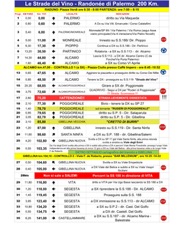 Road Book Pa 200 2019.Xlsx