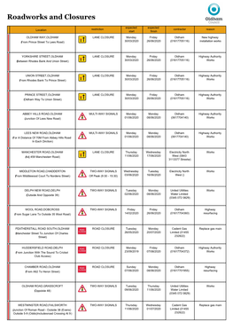 Roadworks-Bulletin-8-June