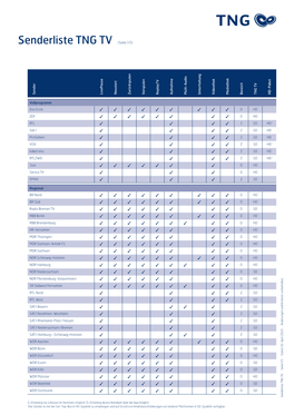 Senderliste TNG TV (Seite 1/5)