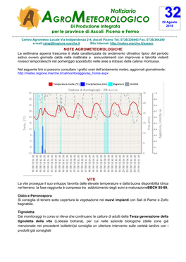 Agro Meteorologico