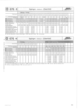 Busfahrplaene.Pdf