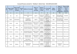 Accused Persons Arrested in Palakkad District from 18.04.2021To24.04.2021