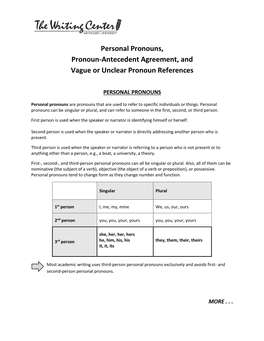 Personal Pronouns, Pronoun-Antecedent Agreement, and Vague Or Unclear Pronoun References