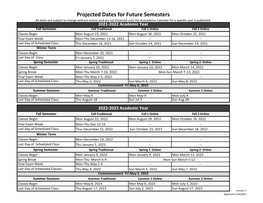 Academic Calendar Future Terms