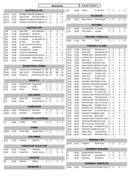 Results 14/07/2017