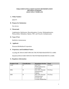 Review Memorandum