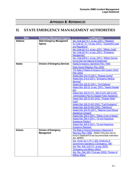 State Emergency Management Authorities