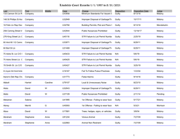 Livability Court Records 1/1/1997 to 8/31/2021