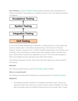 Unit Testing Is a Level of Software Testing Where Individual Units/ Components of a Software Are Tested. the Purpose Is to Valid