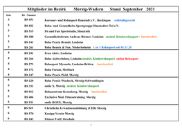 Mitglieder Im Bezirk Merzig-Wadern Stand August 2021