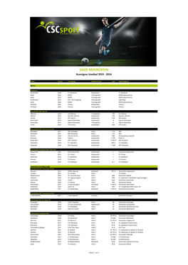 Referentielijst CSC Sport Voetbal 2019-2014 V1.Xls