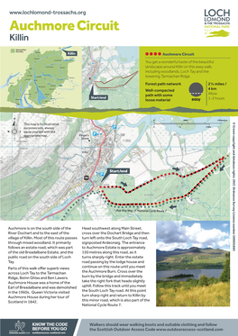 Auchmore Circuit