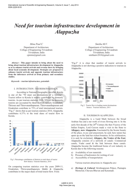 Need for Tourism Infrastructure Development in Alappuzha