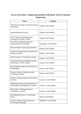 List of Universities / Engineering Institutes Offering B. Tech in Chemical Engineering