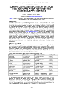 Nutritive Value and Degradability of Leaves from Temperate Woody Resources for Feeding Ruminants in Summer