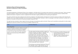 Northstowe Phase 3A Resident Response FAQ Final V8 22-1-2021