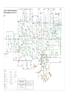 Figure 6-3. California's Water Infrastructure Network