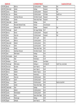 1991 Fixtures.Xlsx