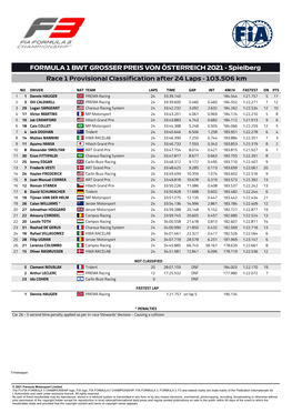 FORMULA 1 BWT GROSSER PREIS VON ÖSTERREICH 2021 - Spielberg Race 1 Provisional Classification After 24 Laps - 103.506 Km