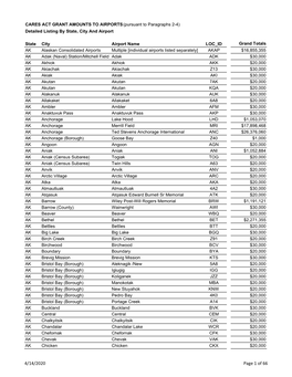 CARES ACT GRANT AMOUNTS to AIRPORTS (Pursuant to Paragraphs 2-4) Detailed Listing by State, City and Airport