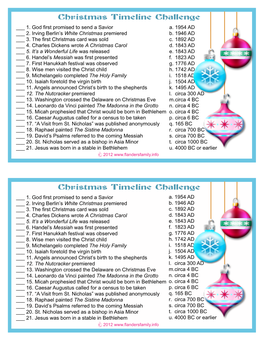 Christmas Timeline Challenge ___ 1