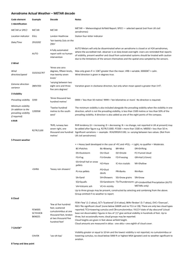 Aerodrome Actual Weather – METAR Decode