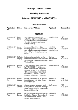 Torridge District Council Planning Decisions Between 24/01/2020 And