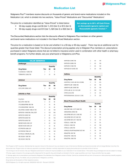 Medication List