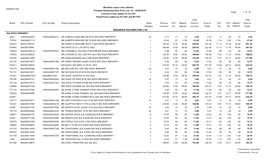 Privately Distributed Beer Price List