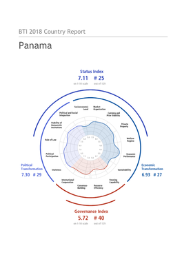 Panama Country Report BTI 2018