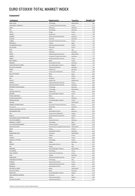 Euro Stoxx® Total Market Index