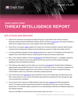 Check Point Threat Intelligence Bulletin